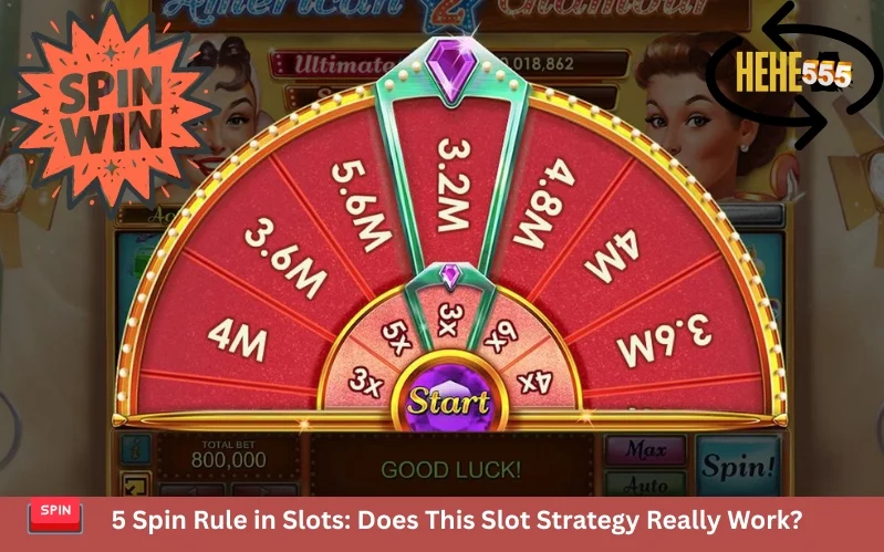 5 Spin Rule in Slots