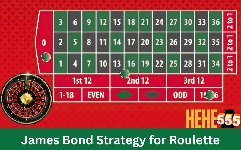 James Bond Strategy for Roulette